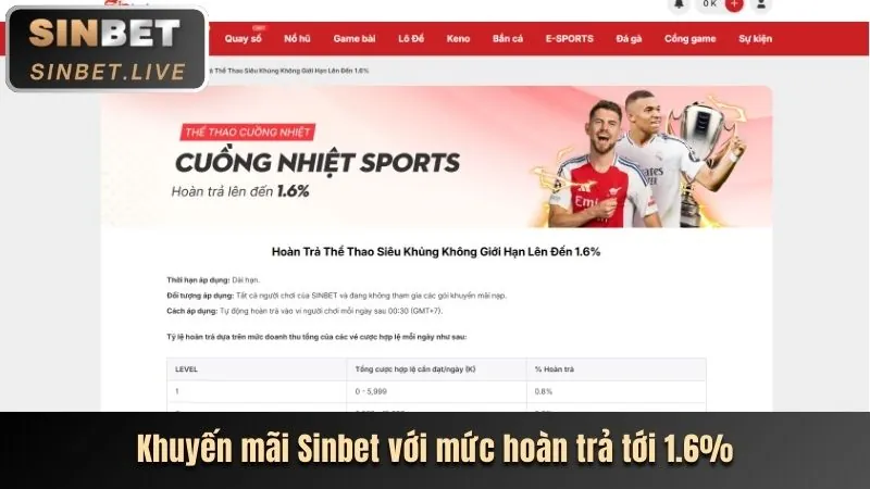 Tổng quan nền tảng ranvip web với đa dạng trò chơi